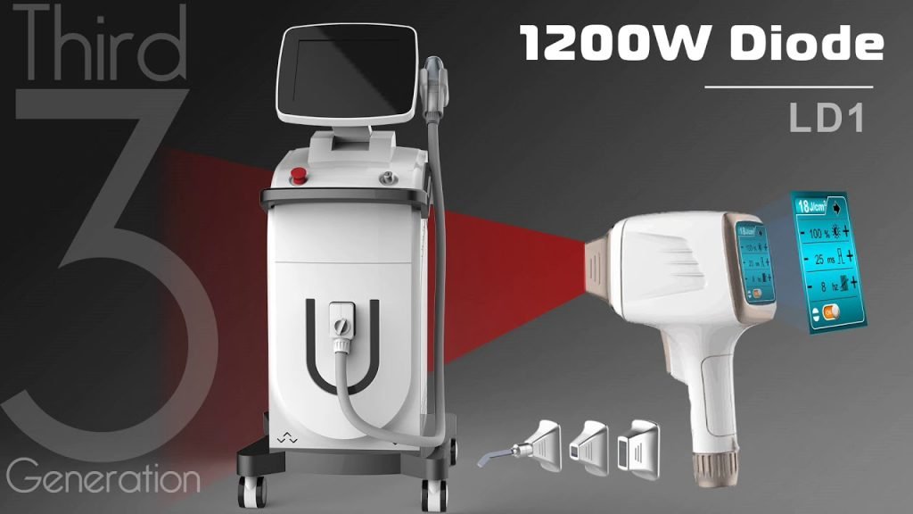 ld1a ch 3rd generation intellige