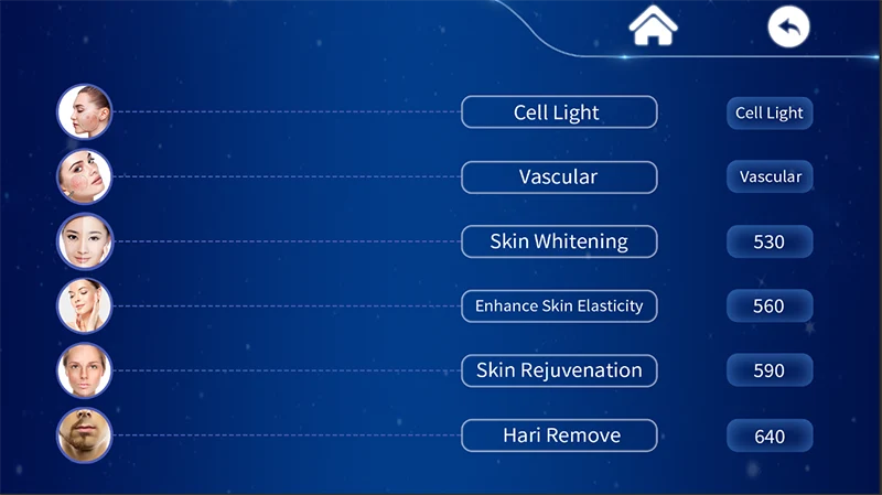 Elight IPL Wavelength & Functions