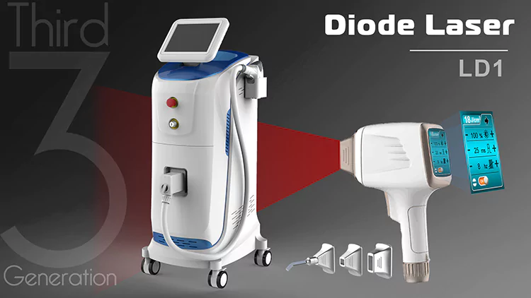 3rd Generation Intelligent Diode Laser Released - Stelle Laser