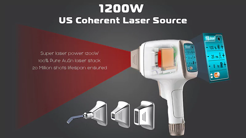 3rd Generation Intelligent Diode Laser Released - Stelle Laser